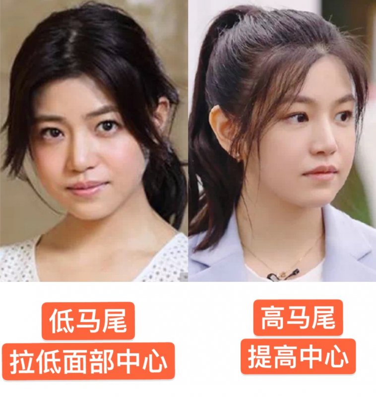 什么人披發好看，什么人扎發好看？